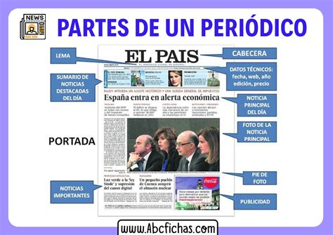 Cuales Son Las Partes De Un Periódico