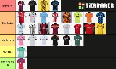 Camisetas de Fútbol 2020 21 Filtradas Tier List Community Rankings