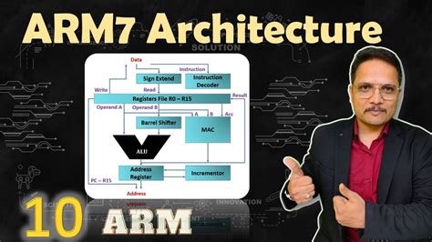 ARM7 Architecture and Data Flow Model: An In-Depth Overview - YouTube