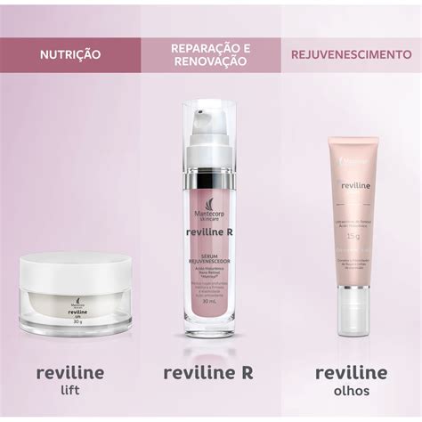 Reviline R 30ml Serum Rejuvenescedor - precopopular