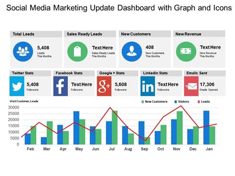 Social Media Dashboard Template Free