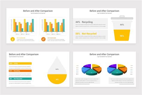 Before And After Comparison Powerpoint Template Presentation Template