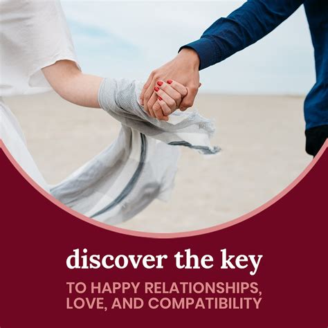 relationship map  compatibility testing