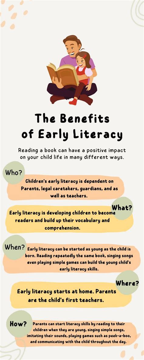 The Benefits Of Early Literacy Early Literacy Education Logo