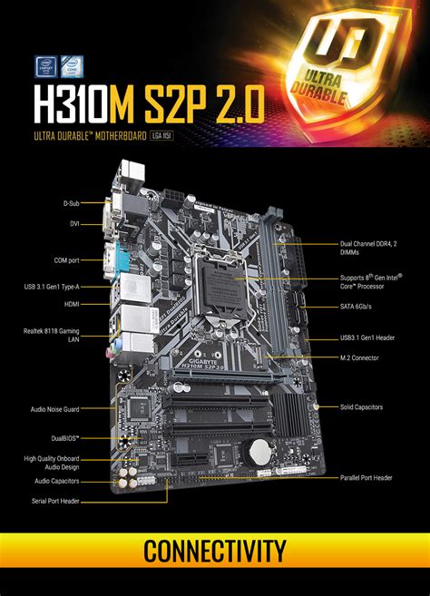 Buy Gigabyte H310m S2p 20 Motherboard H310m S2p 20 Pc Case Gear