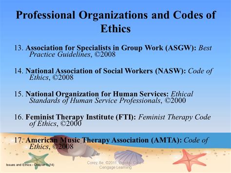 💋 Code Of Ethics For Human Service Professionals Code Of Ethics 2022