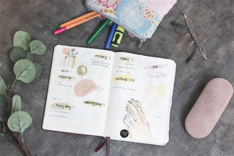 Bullet Journal für Anfänger So startest du in wenigen Minuten deinen