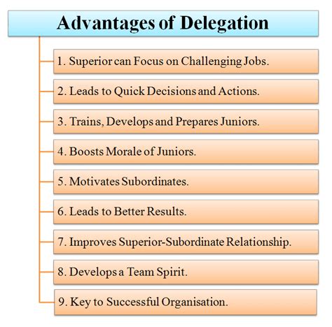 Nine Advantages Of Delegation