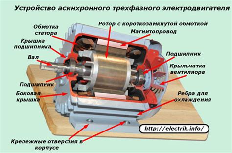 Как проверить коллекторный двигатель постоянного тока