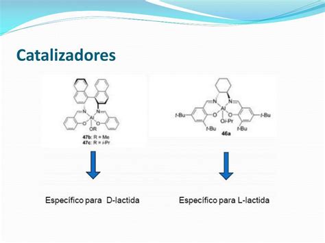 Ppt Procesos CatalÍticos En La SÍntesis De PolÍmeros Biodegradables Powerpoint Presentation