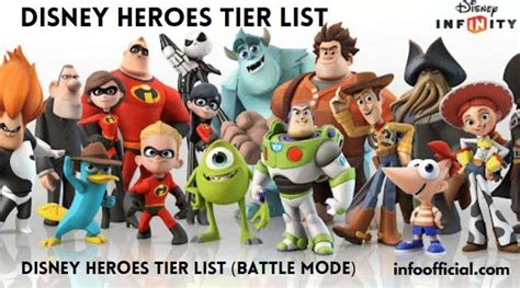 Disney Heroes Tier List Battle Mode Best Characters