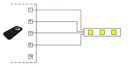 Tips Voor Het Aansluiten Van Een Led Strip Demagro