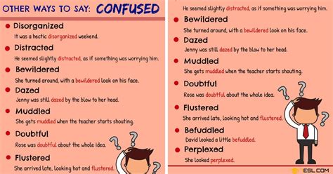 CONFUSED Synonym: List of 50+ Synonyms for Confused in English • 7ESL