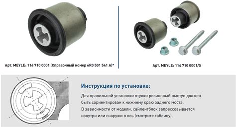 Сайлентблок задний мост