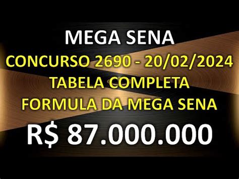 Mega Sena Concurso R Milh Es Tabela Completa E Formula Da