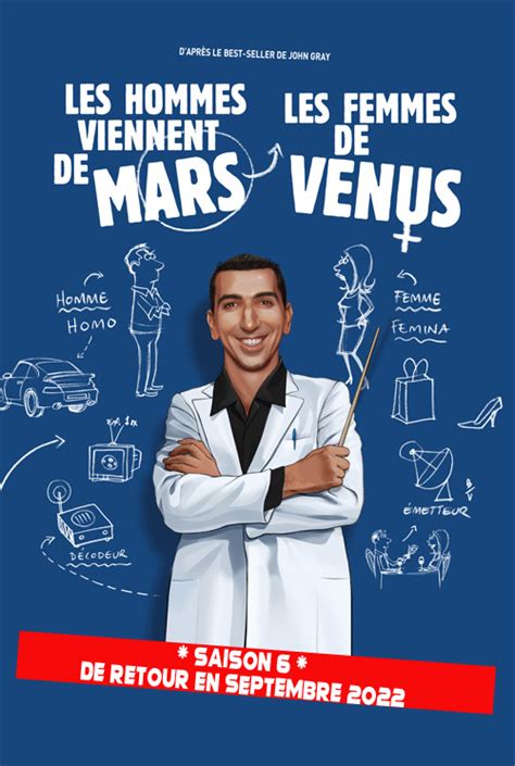 Les Hommes Viennent De Mars Les Femmes De Vénus Les Productions Du Rire