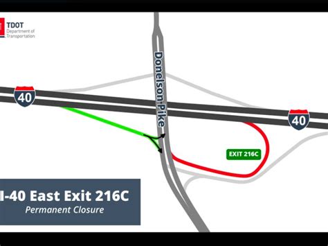 I 40 Exit Ramp For Donelson Pike To Permanently Closed For Traffic