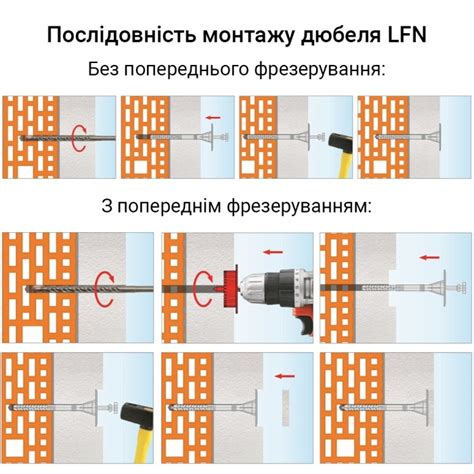 Купити Дюбель для термоізоляції Wkret-met LFM 10х300 мм з металевим ...