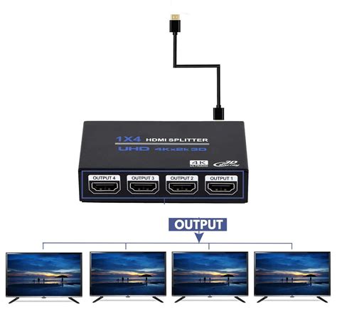 Splitter HDMI 4 Puertos 1 4 Anera Venprotech