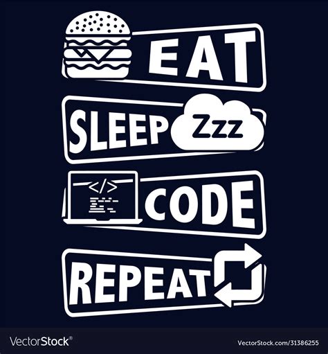 Top 91+ about eat sleep code repeat wallpaper - Billwildforcongress