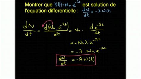 Loi De D Croissance Radioactive Quation Diff Rentielle Vid O