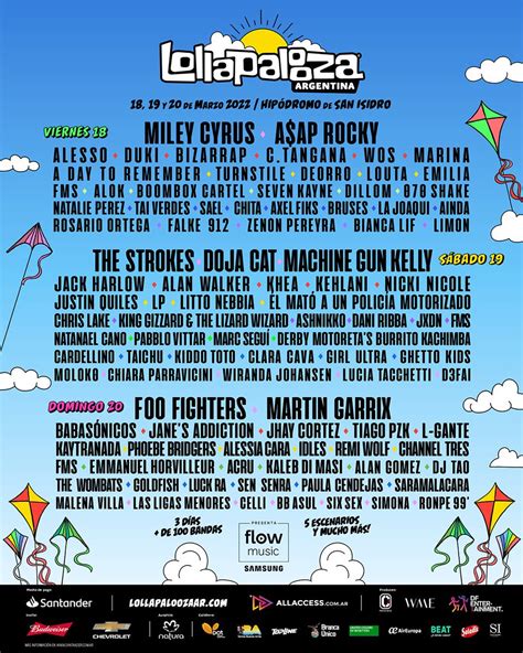 Lollapalooza Argentina Artistas