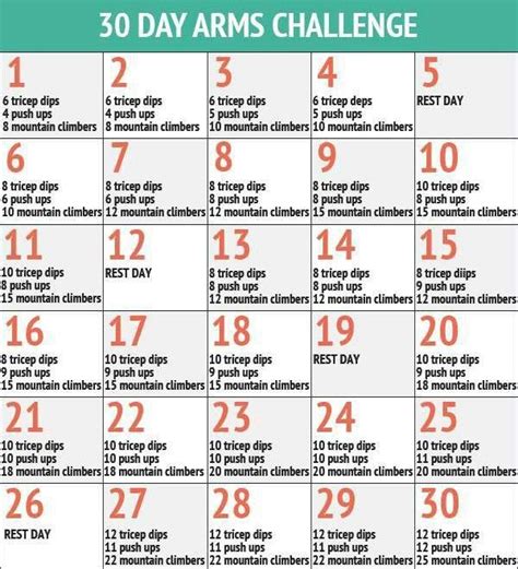 30 Day Work Out Arm Challenge 30 Day Arm Challenge 30 Day Arm