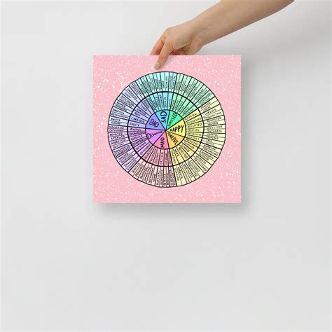 Feelings Wheel Print Feelings Wheel Art Emotions Chart - Etsy