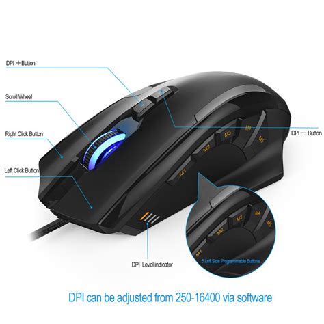 Игровая мышь 2019 рейтинг: ТОП-5 игровых мышек от 3 000 до 6 000 рублей ...