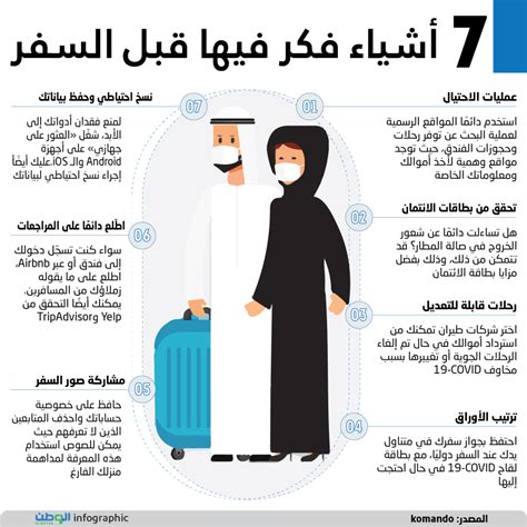 8 نصائح للطلاب أثناء فترة الاختبارات جريدة الوطن السعودية