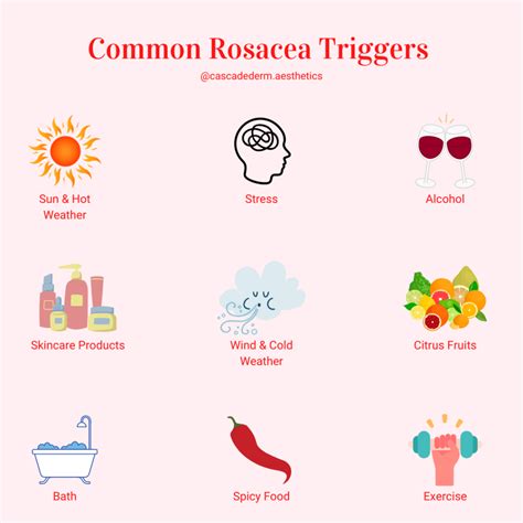 Common Rosacea Triggers