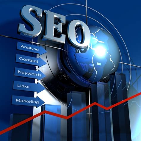 Seo 2015 Todo Lo Que Debes Saber