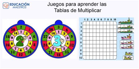 Tablas De Multiplicar Jugandojuego Divertido