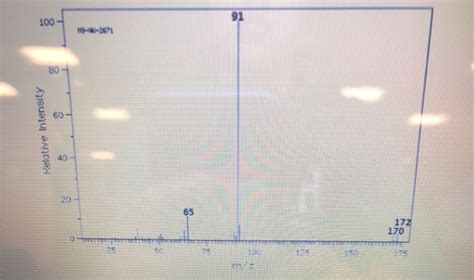 Solved 3 A The Mass Spectrum Of Benzyl Bromide Is Shown Chegg