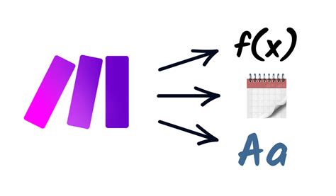 functions    integromat