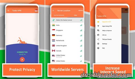 Best Vpn Apps For Android In Free No Ads