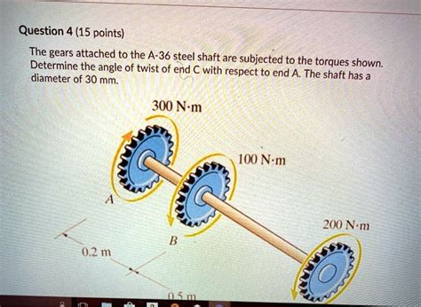 Solved Question Points The Gears Attached To The A Steel