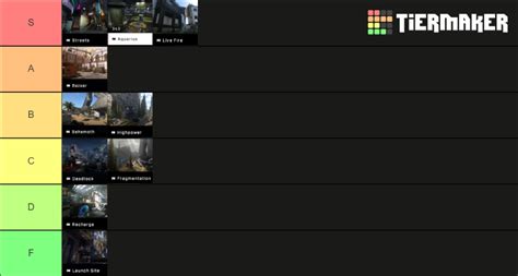 Halo Infinite Multiplayer Maps Tier List (Community Rankings) - TierMaker