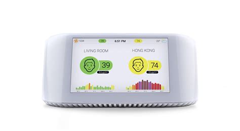 Buy Iqair Air Visual Air Quality Monitor Online At Desertcartindia