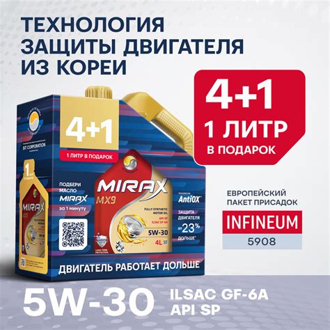Масло моторное MIRAX 5W-30 Синтетическое - купить в интернет-магазине ...