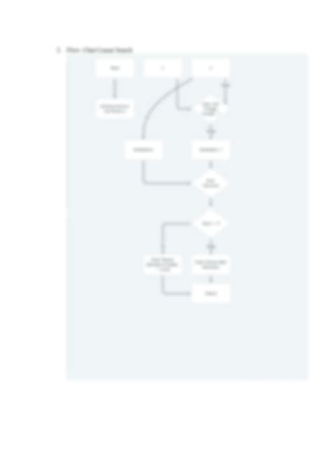 SOLUTION Algoritma Struktur Data I Flowchart Binary Linear Search