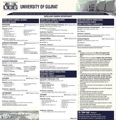 Staff Required At University Of Gujrat 2017