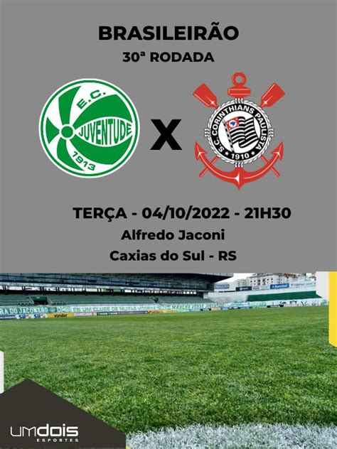 Juventude x Corinthians onde assistir ao vivo horário e escalações