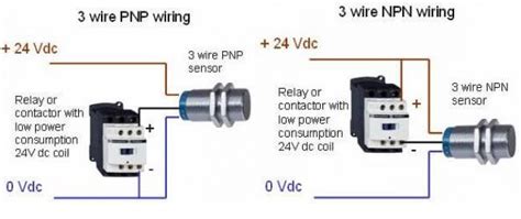 Npn And Pnp Sensor Wiring