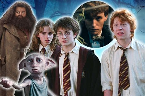 This is your 'Harry Potter' character based on your zodiac sign 