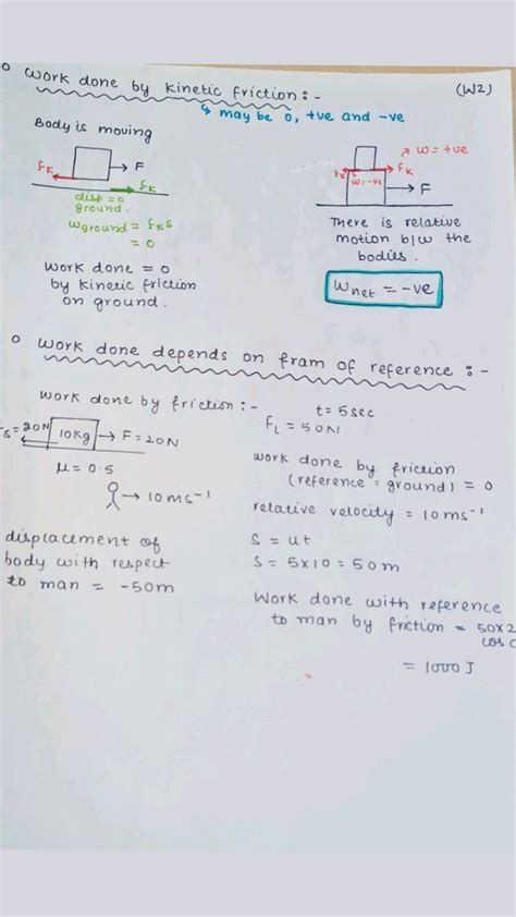 Physics- Work Energy and Power Notes