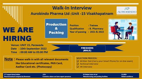 Aurobindo Pharma Ltd Walk In Interview For Fresher S In Production