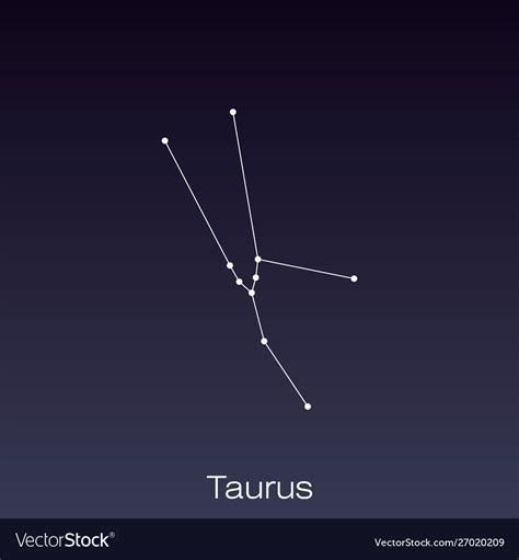 Constellation As It Can Be Seen Naked Eye Vector Image