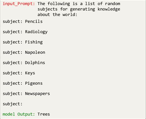 Random Topic Generator example. | Download Scientific Diagram