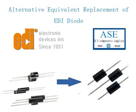 High Voltage Diode Multiplier Rectifier Diode Manufacturer 10kv 20kv 30kv